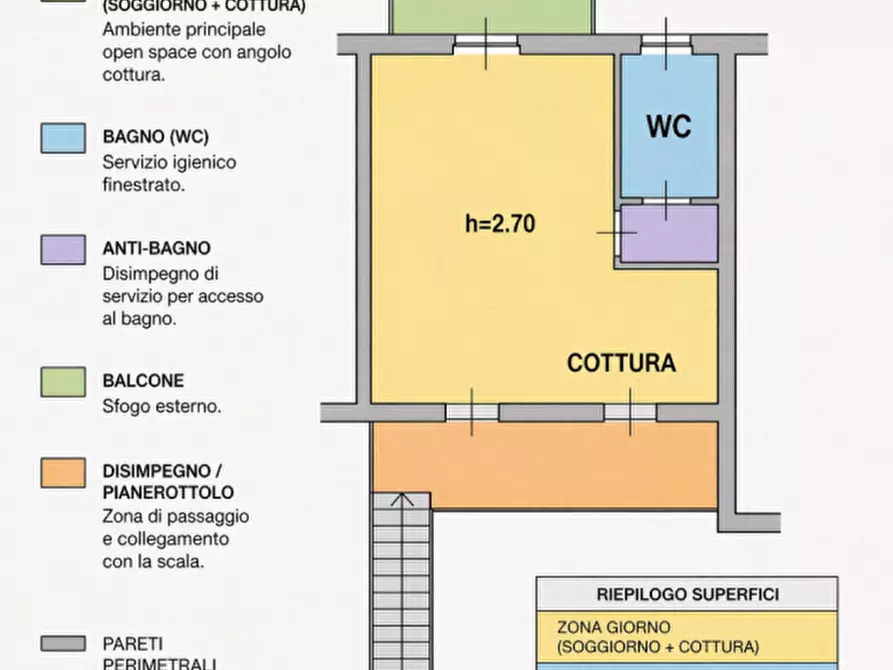 Immagine 37 di Monolocale in vendita  in Via Santa Giustina 11 a Montichiari