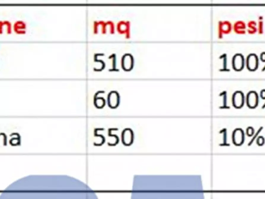 Immagine 3 di Capannone industriale in affitto  in VIA BENACO a San Giuliano Milanese