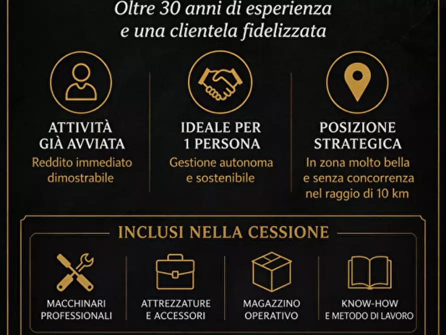 Immagine 1 di Negozio in vendita  in Via Cavour a Villafranca Di Verona