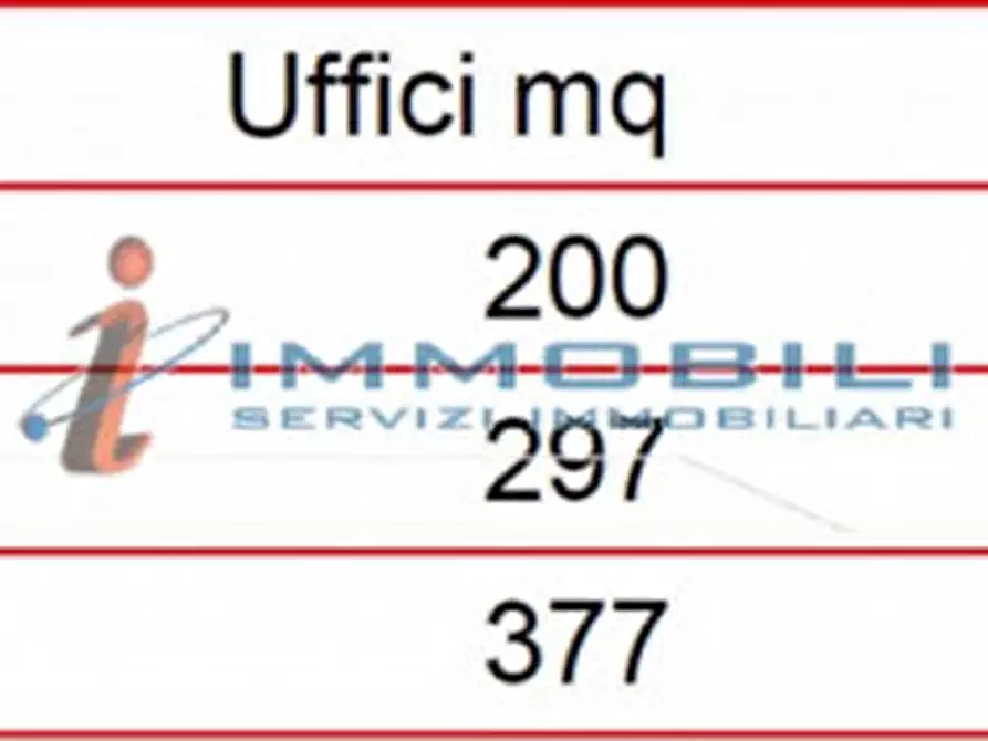 Immagine 1 di Ufficio in affitto  in PIAZZA DUCA D'AOSTA a Milano