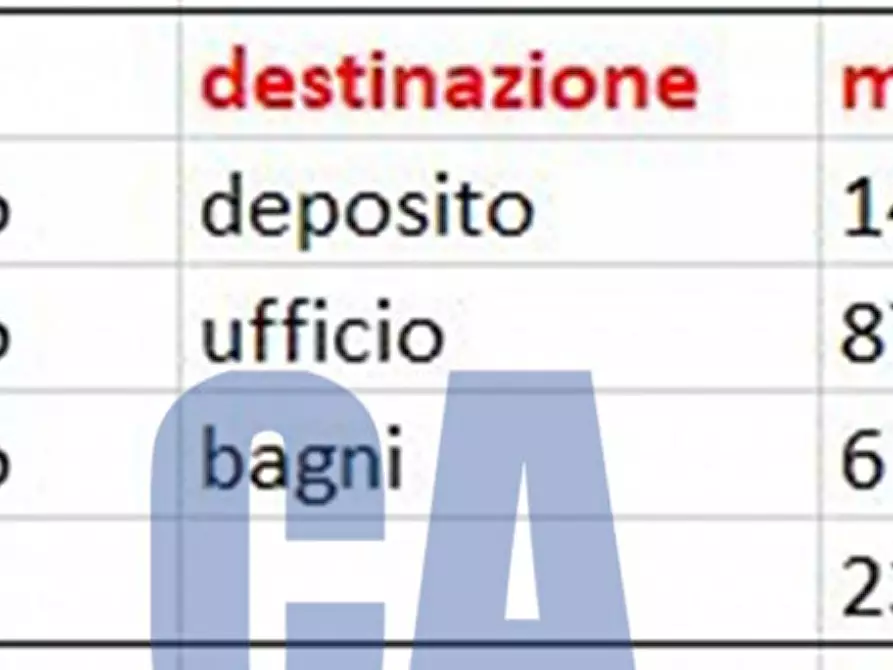 Immagine 2 di Magazzino in affitto  in VIA GROSIO a Milano
