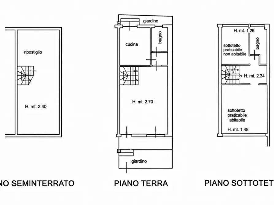 Immagine 24 di Villetta a schiera in vendita  in Via San Carlo 207 a Livorno