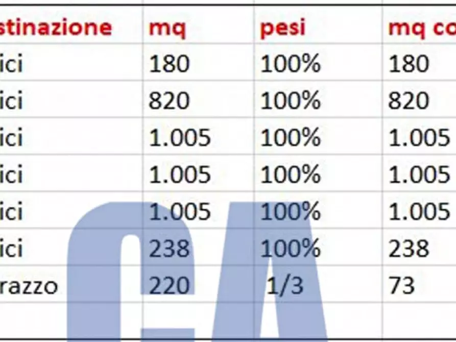 Immagine 2 di Ufficio in affitto  in VIA FARINI CARLO a Milano