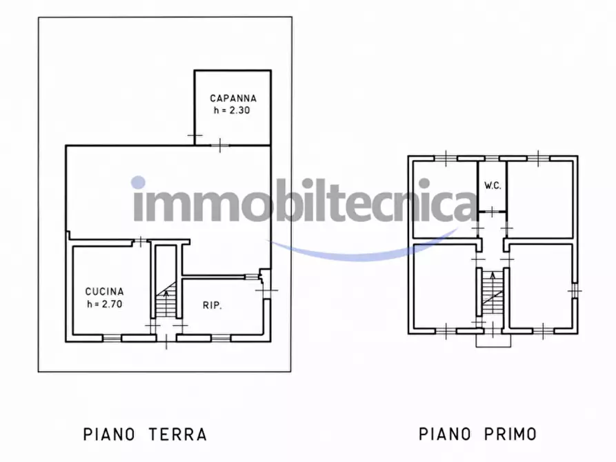 Immagine 20 di Casa indipendente in vendita  in Le Poggiola a Arezzo