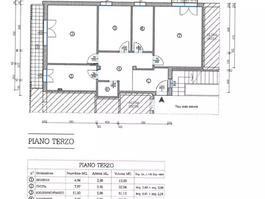 Immagine 18 di Appartamento in vendita  in Via Armistizio 77 a Padova