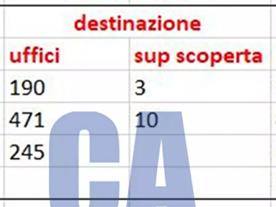 Immagine 2 di Ufficio in affitto  in VIA DURINI a Milano