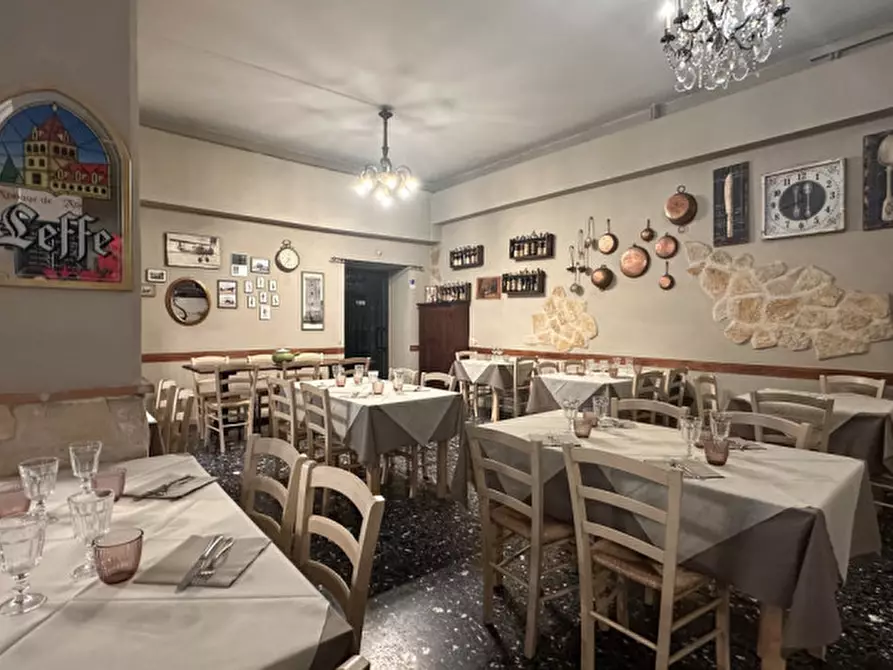Immagine 1 di Attività commerciale in vendita  in Piazza Domenico Fontana 10 a Terni
