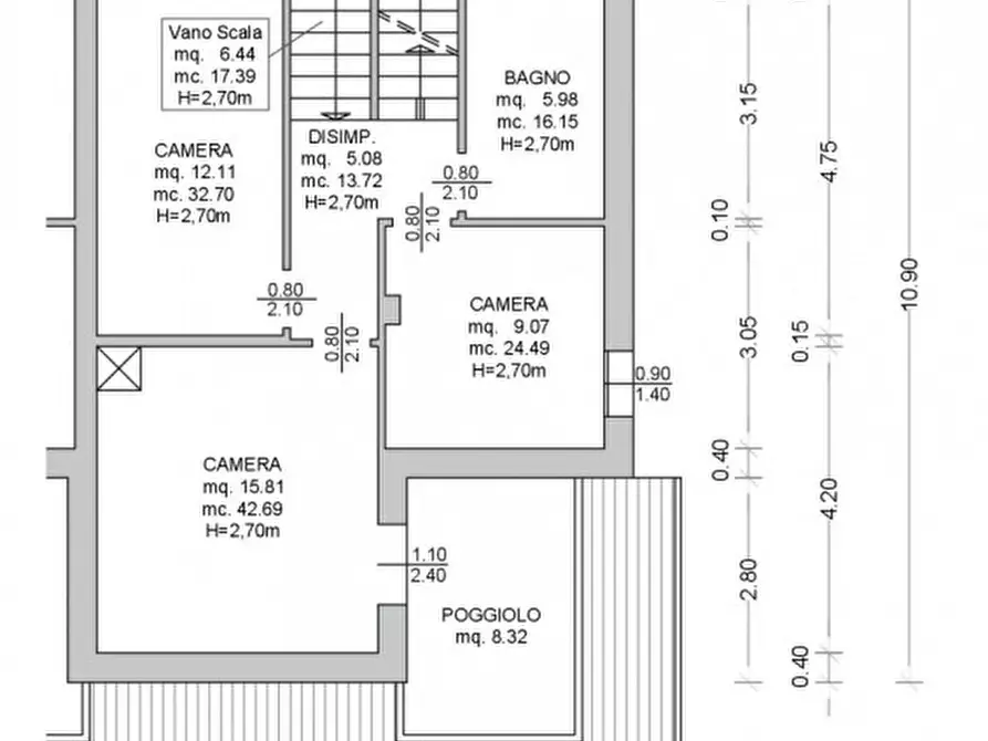 Immagine 15 di Casa trifamiliare in vendita  in Via Frassanedo a Legnaro