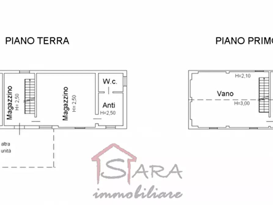 Immagine 14 di Terreno in vendita  in Mira a Mira