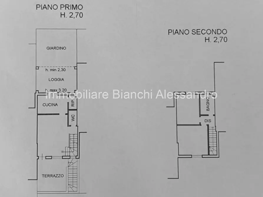 Immagine 22 di Villetta a schiera in vendita  in Via Fiorentina 291 a Rignano Sull'arno