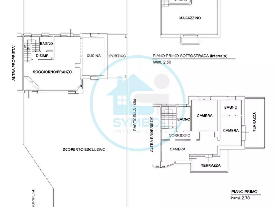 Immagine 35 di Casa bifamiliare in vendita  in Via del Sannio Gazzera a Venezia