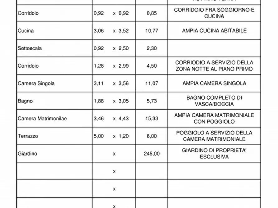 Immagine 20 di Casa bifamiliare in vendita  in Via Giovanni Pascoli, 20 36010 Chiuppano (VI) a Chiuppano