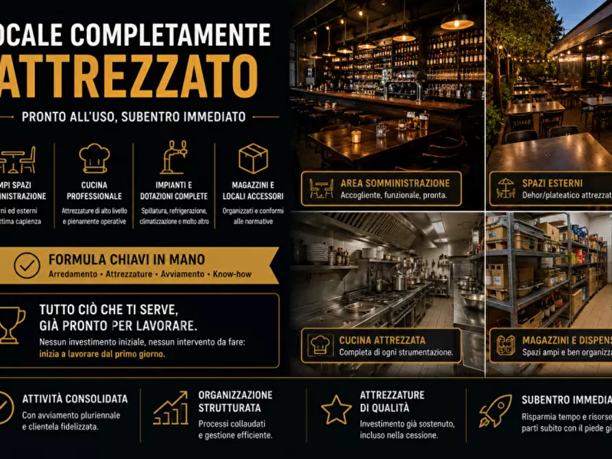 Immagine 4 di Attività commerciale in vendita  in Via Goito a Padova