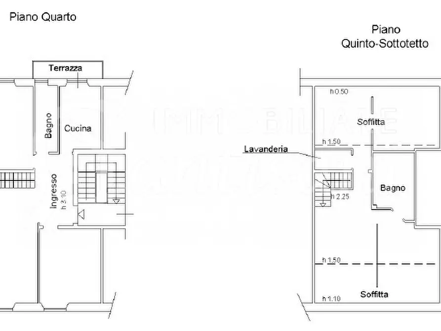 Immagine 22 di Appartamento in vendita  in Via Giovanni Fabbroni a Firenze