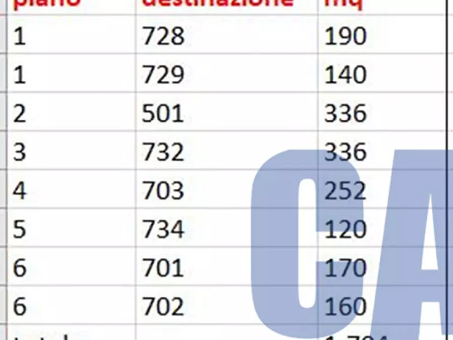 Immagine 23 di Ufficio in affitto  in VIA POPULONIA a Milano