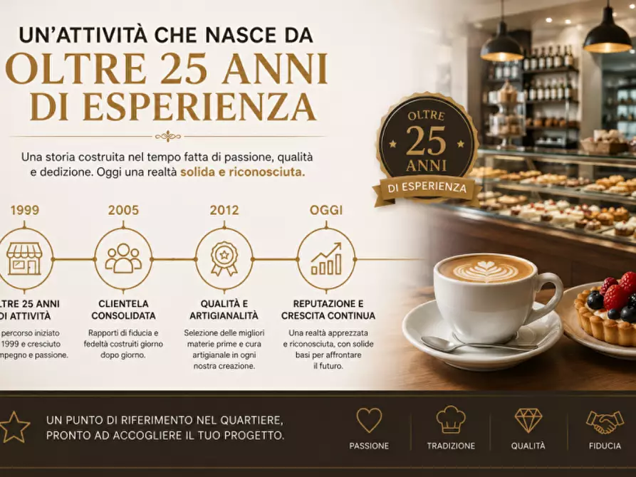 Immagine 2 di Attività commerciale in vendita  a Padova