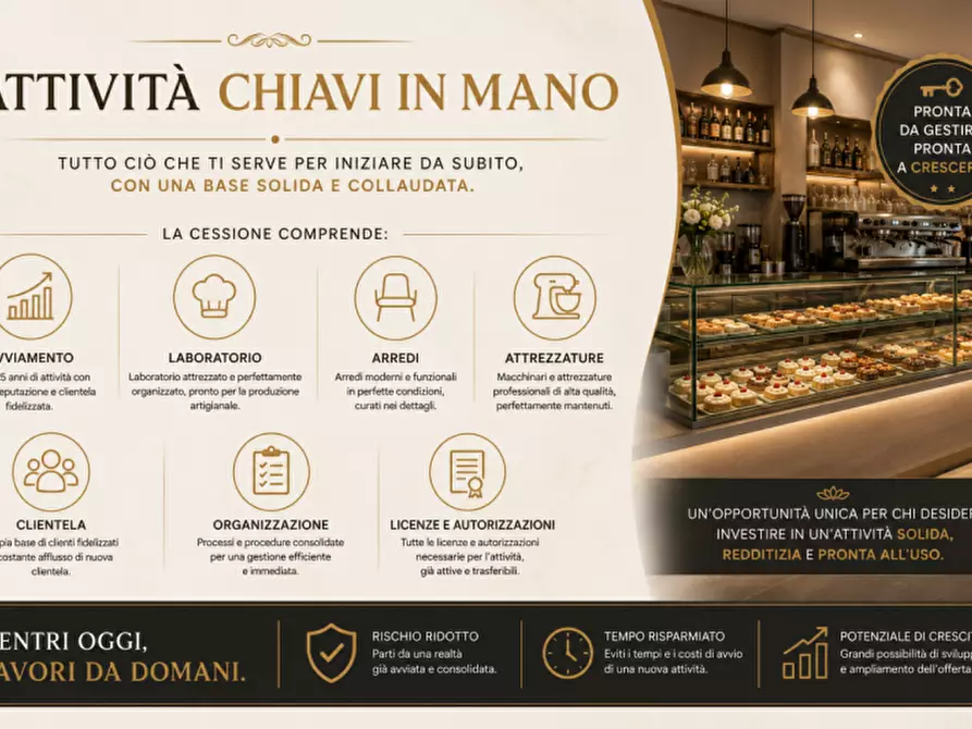 Immagine 5 di Attività commerciale in vendita  a Padova