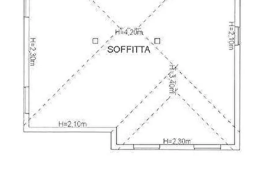 Immagine 53 di Casa bifamiliare in vendita  in Viale Monsignor Pietro Bosio 1, Sotto Il Monte Giovanni XXIII a Sotto Il Monte Giovanni Xxiii