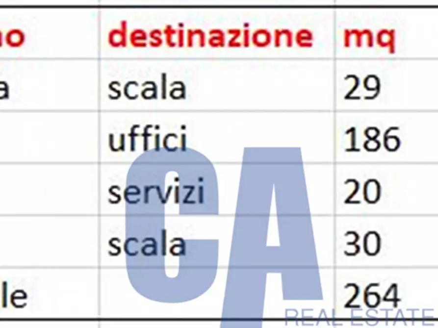 Immagine 2 di Ufficio in affitto  in VIA GALILEI GALILEO a Peschiera Borromeo