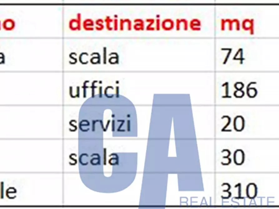 Immagine 2 di Ufficio in affitto  in VIA GALILEI GALILEO a Peschiera Borromeo