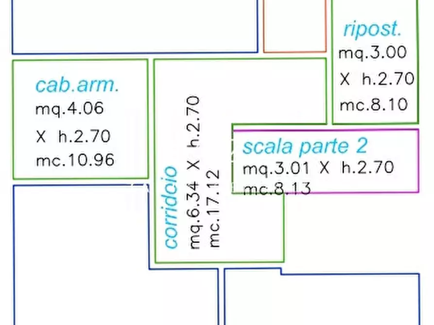 Immagine 6 di Casa trifamiliare in vendita  a Loreggia