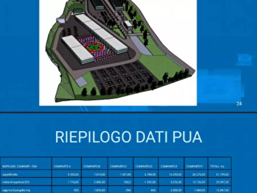 Immagine 14 di Terreno in vendita  in contrada corticelle a Lustra