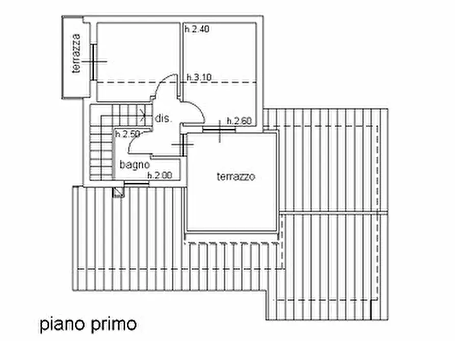 Immagine 36 di Villa in vendita  a Magione