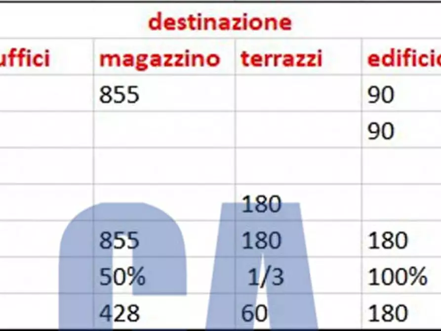 Immagine 2 di Palazzo in affitto  in VIALE UMBRIA a Rozzano