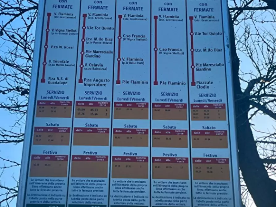 Immagine 24 di Appartamento in vendita  in Via dei Casali Molinario a Roma