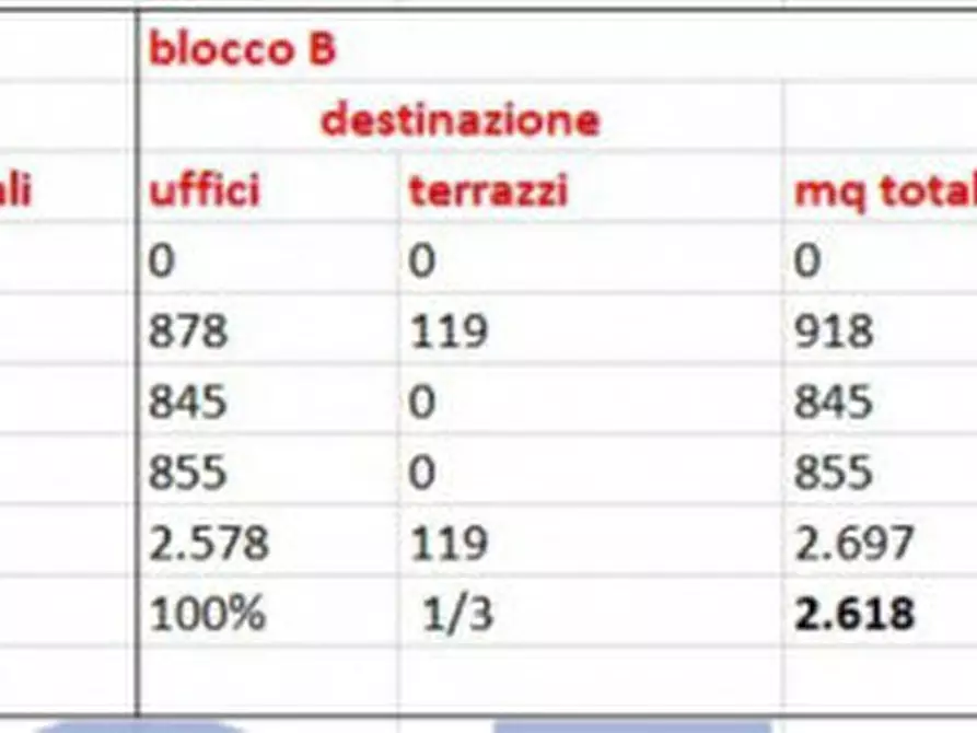 Immagine 2 di Ufficio in affitto  in PIAZZA DIAZ ARMANDO a Milano