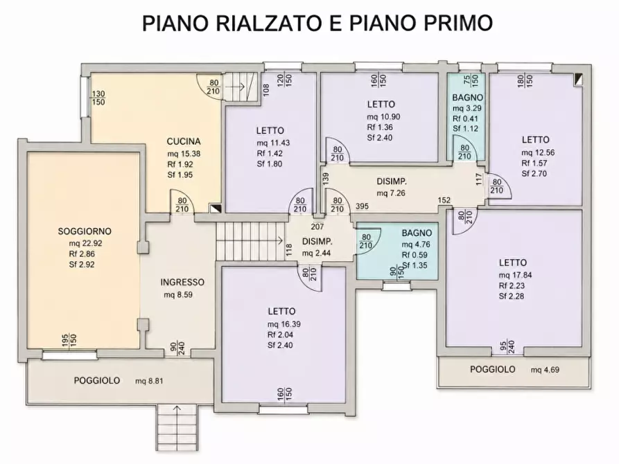 Immagine 36 di Villa in vendita  in Via Cristoforo Colombo a Polesella