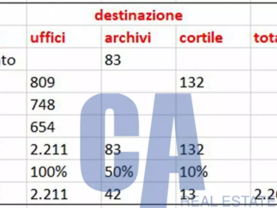 Immagine 2 di Ufficio in affitto  in VIA D'ADDA CARLO a Milano