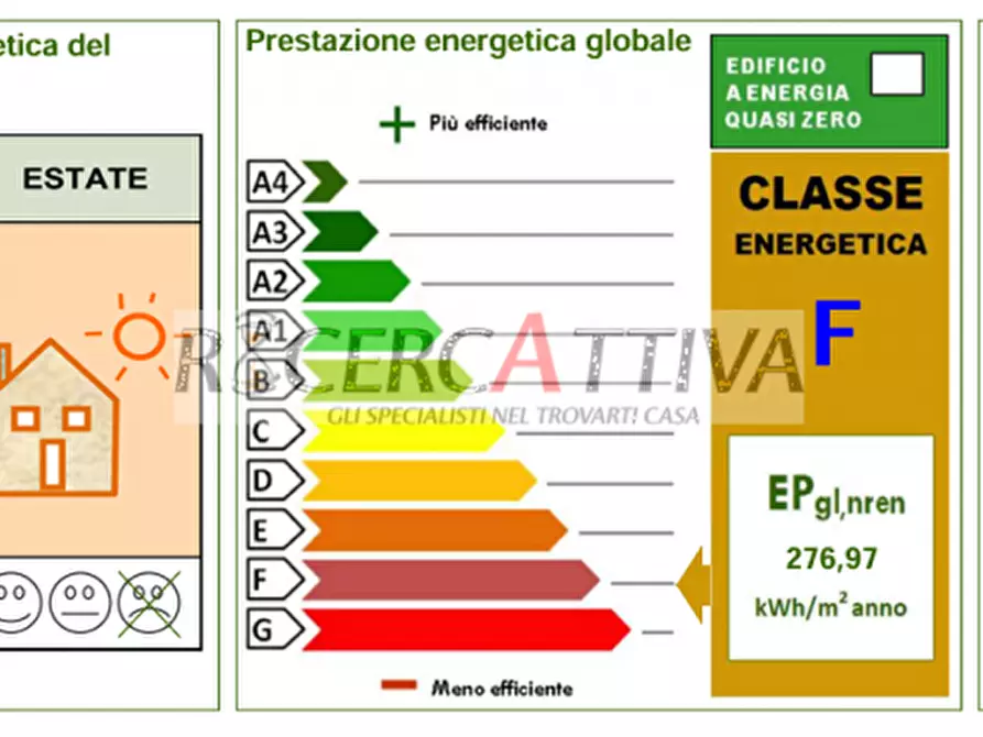 Immagine 6 di Appartamento in vendita  a Padova