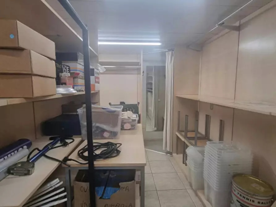 Immagine 12 di Negozio in vendita  in Viale Vittorio Veneto a Correggio