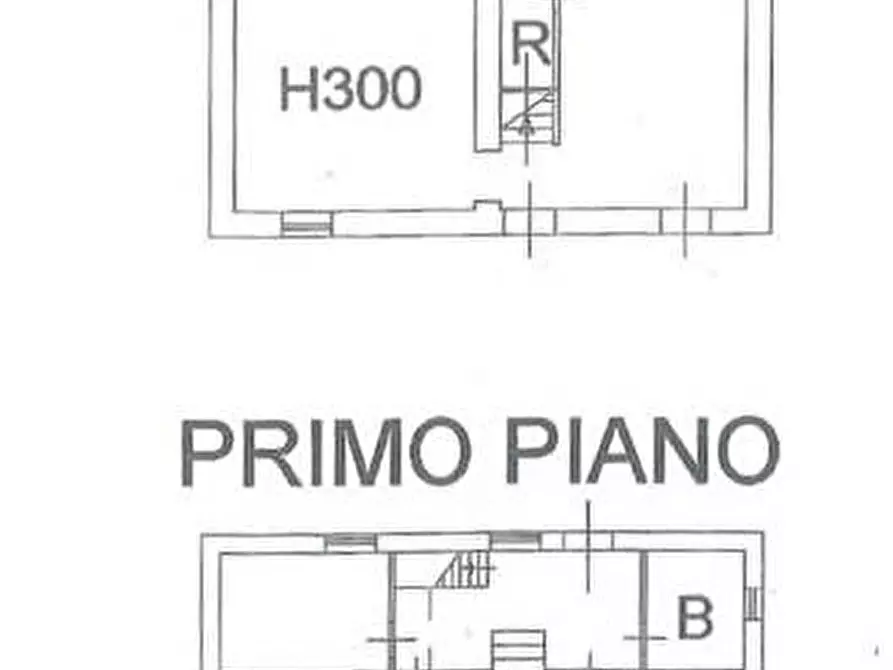 Immagine 3 di Casa indipendente in vendita  in Contrada Grotte del Barone a Montecalvo Irpino