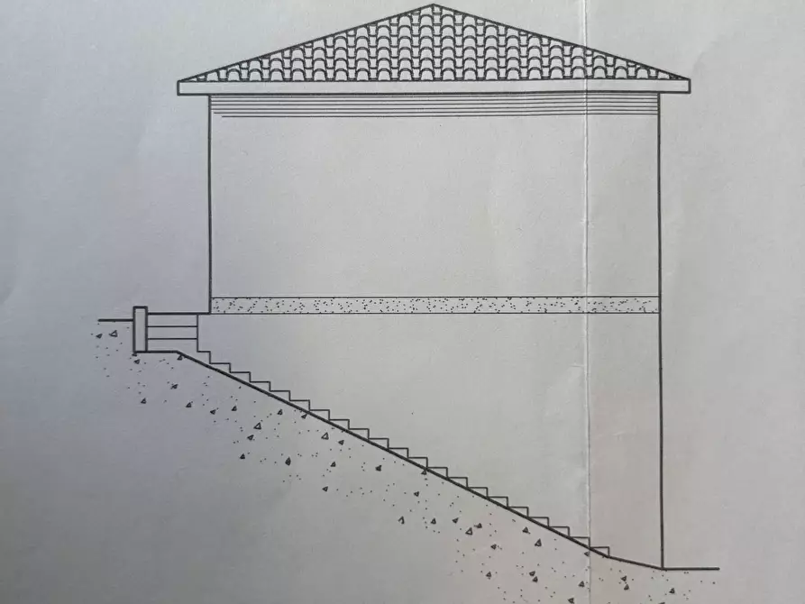 Immagine 22 di Casa indipendente in vendita  in via Gran Sasso a Ancarano