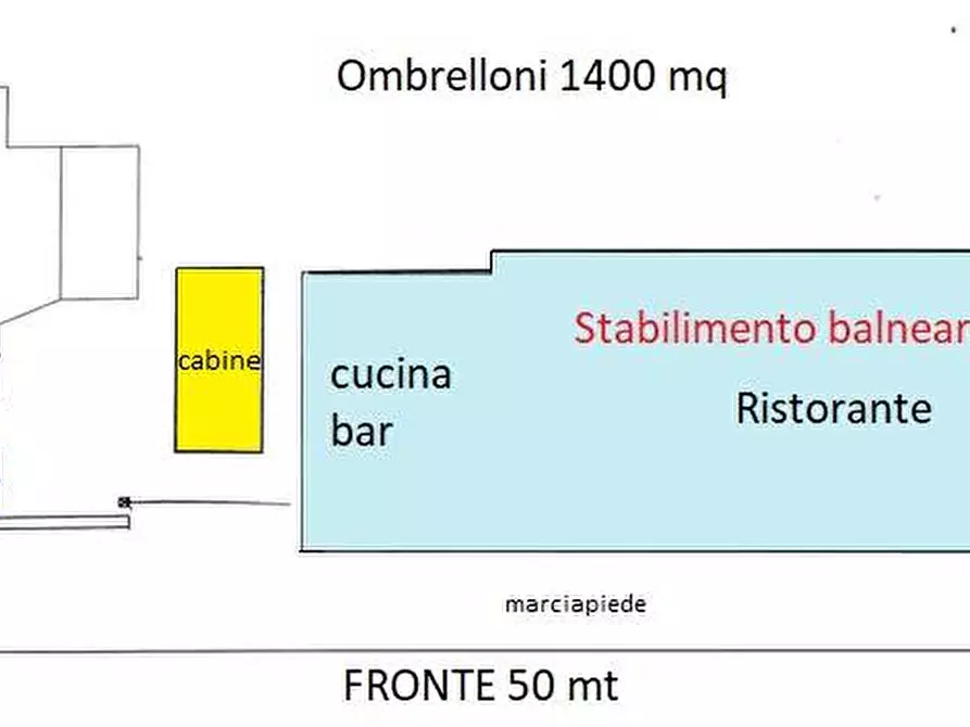 Immagine 1 di Attività commerciale in vendita  in lungomare romita a Cupra Marittima