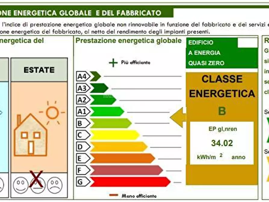 Immagine 30 di Appartamento in vendita  in via etruria a Alba Adriatica