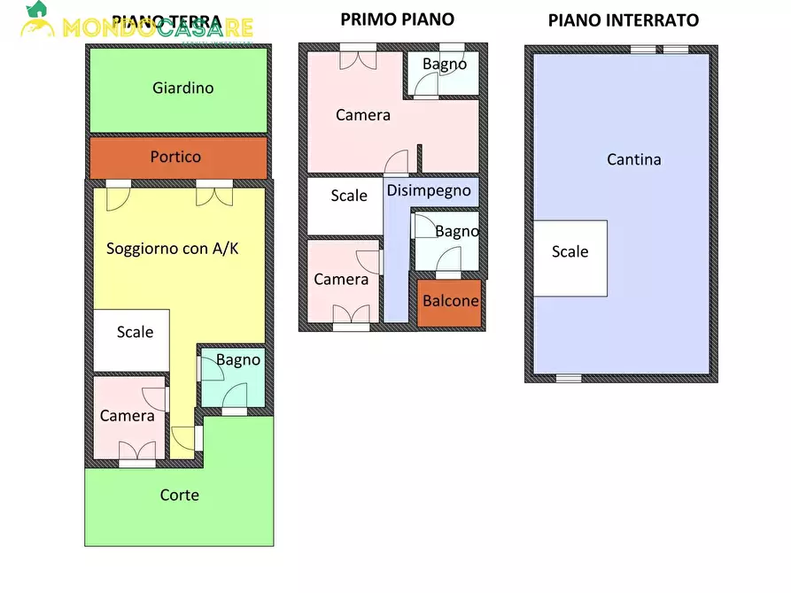Immagine 26 di Villetta a schiera in vendita  in strada di fonte vecchia a Palombara Sabina