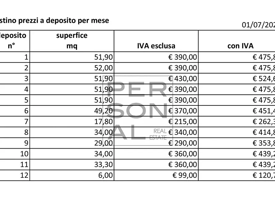Immagine 6 di Magazzino in affitto  a Trento