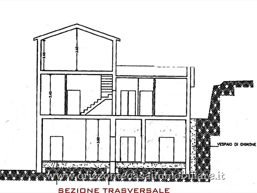 Immagine 24 di Rustico / casale in vendita  a Ascoli Piceno