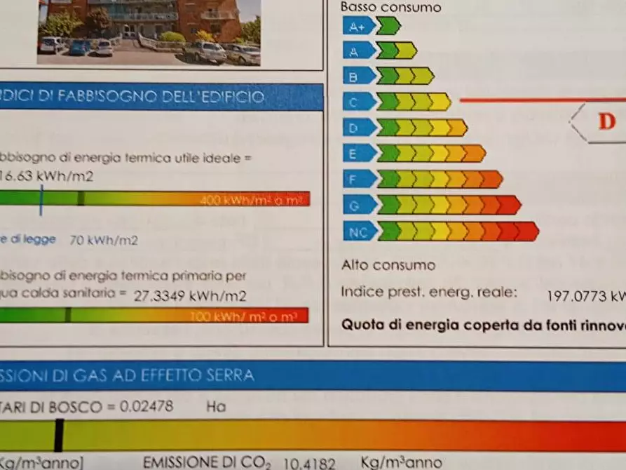 Immagine 23 di Appartamento in vendita  a Borgoratto Alessandrino