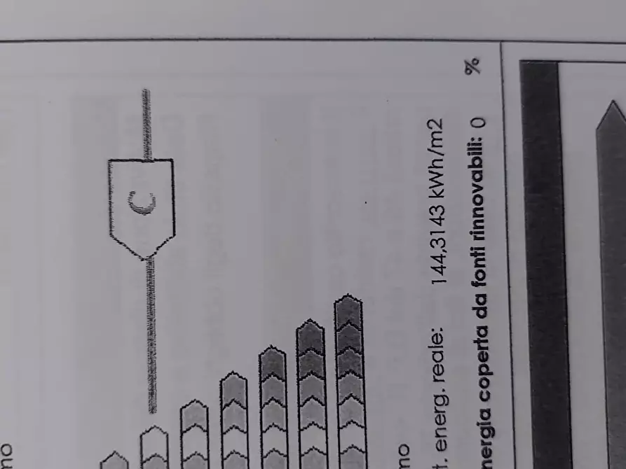 Immagine 20 di Appartamento in vendita  a Alessandria