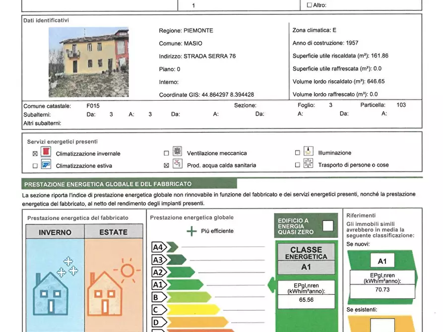 Immagine 24 di Casa indipendente in vendita  a Masio