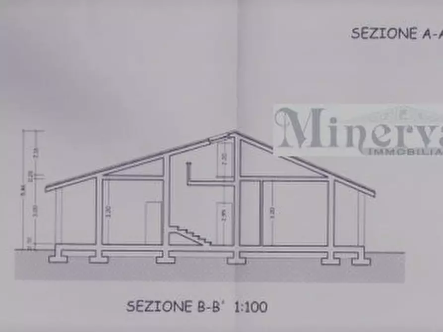 Immagine 1 di Terreno residenziale in vendita  in via Batteria Siacci a Anzio