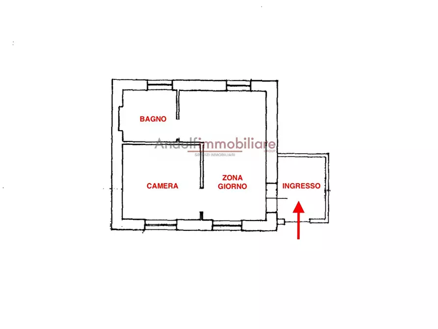 Immagine 12 di Appartamento in vendita  in Salita Campo a Gaeta