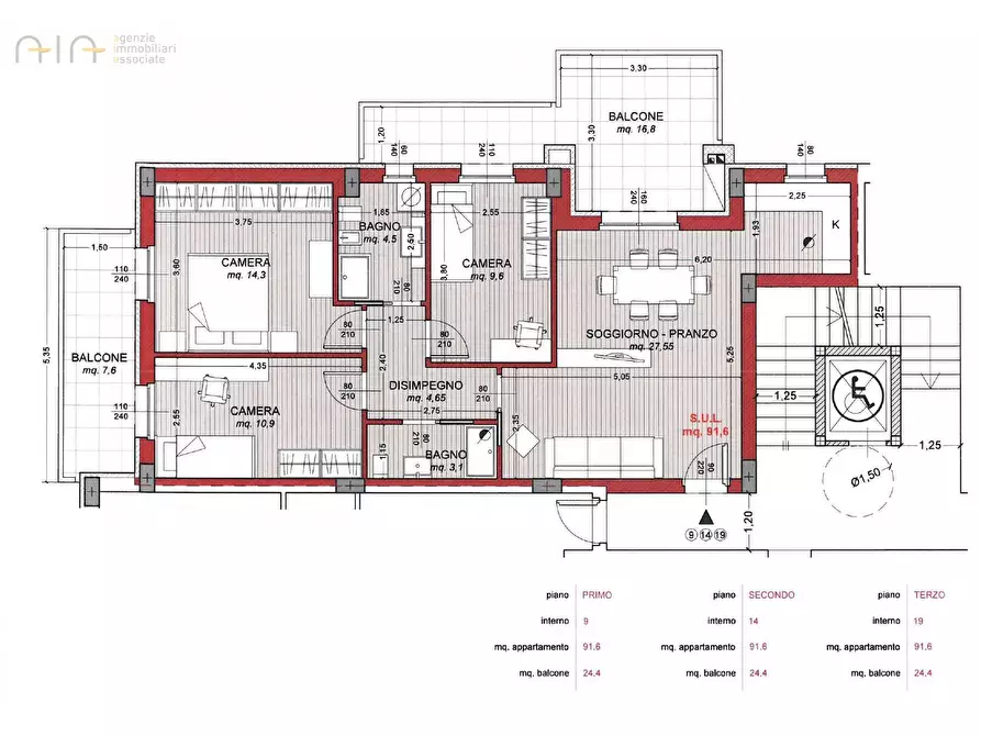 Immagine 3 di Appartamento in vendita  in Via Barbara Tosatti a San Benedetto Del Tronto