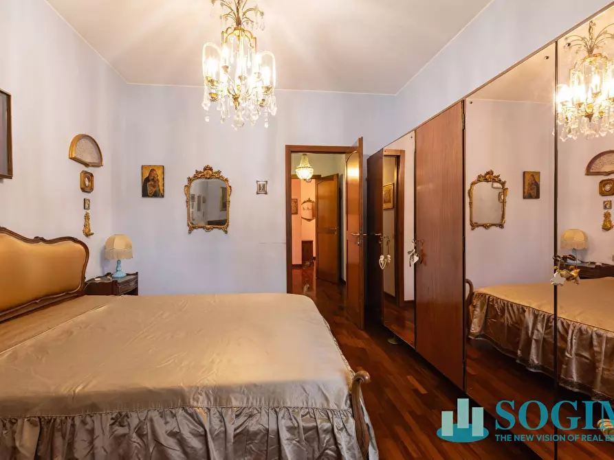 Immagine 20 di Appartamento in vendita  in via Ramazzotti a Monza