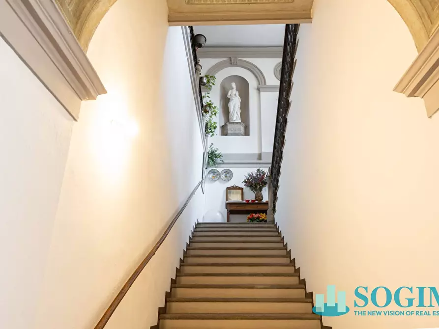 Immagine 15 di Appartamento in vendita  in Via Volta a Monza