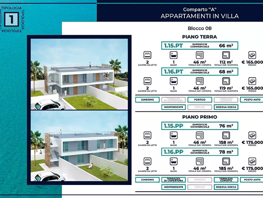 Immagine 3 di Villa in vendita  in via bove marino a Noto